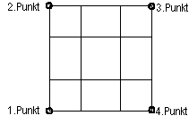 kap11_17