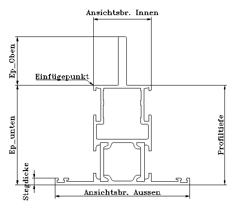 kap11_n6