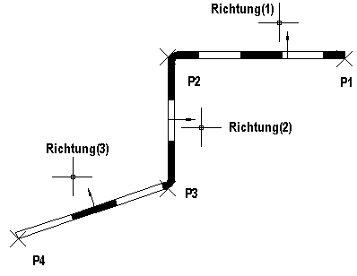kap8_1