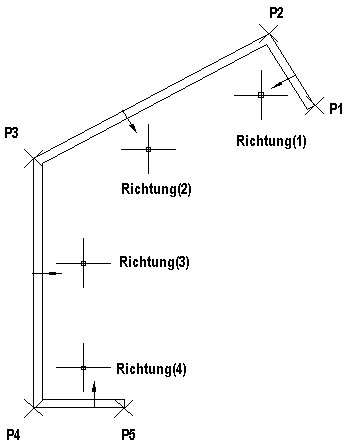 kap8_2