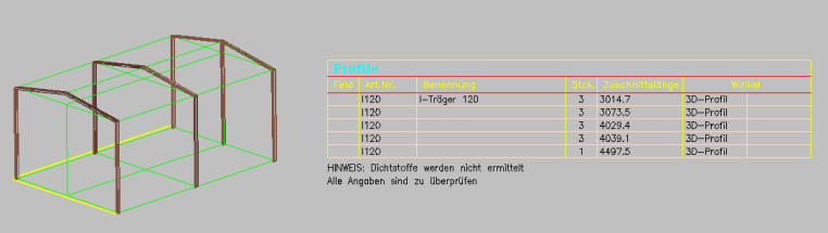 3D cut list position in drawing