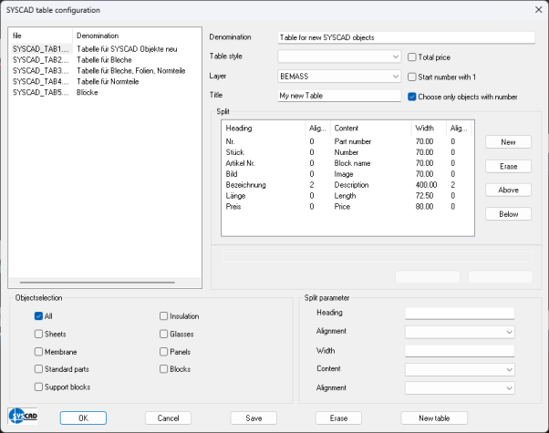 dlg-syscad-tabelle1