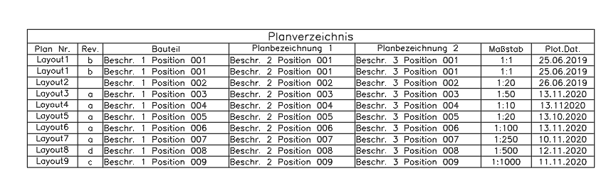 planliste02