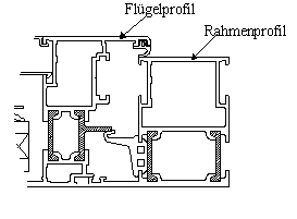 kap11_52
