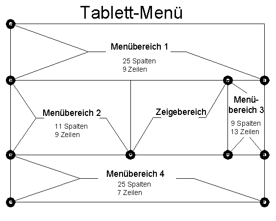 kap2_2